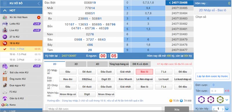 Đề Về 12 Hôm Sau Đánh Con Gì? Tham Khảo Số Đẹp Cùng Kubet 4 Soi lô đề theo số 12 giải ĐB